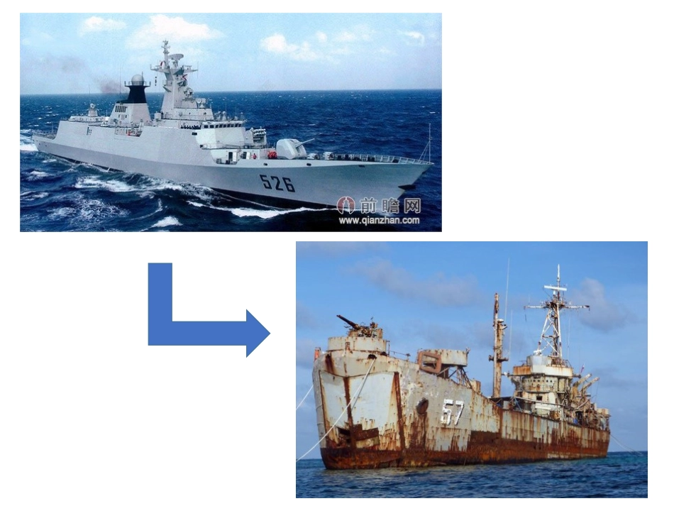 氧化还原反应1_第3页