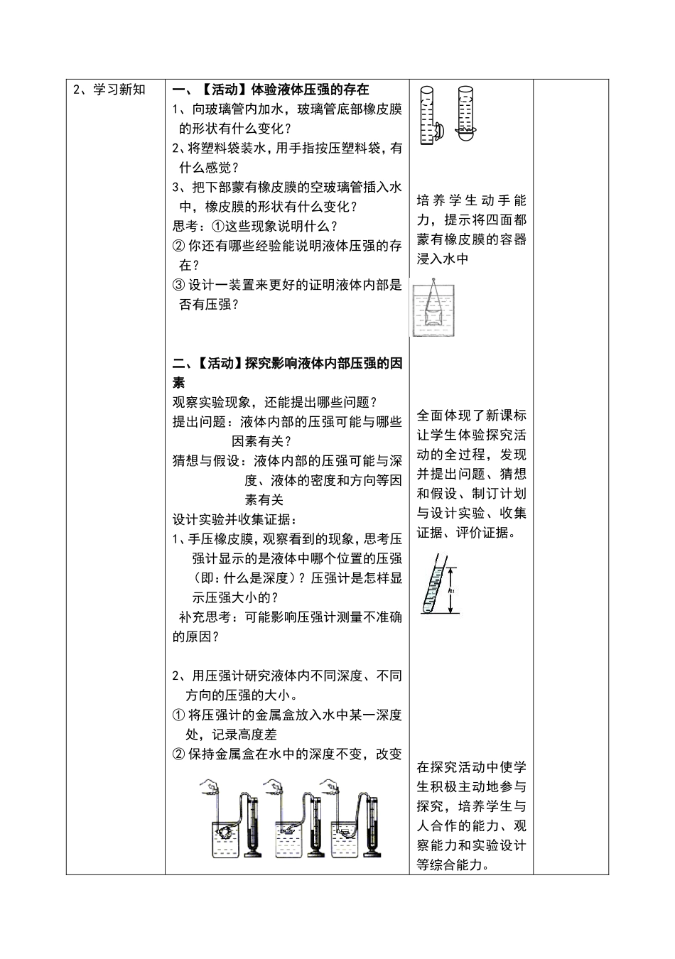 液体压强 (2)_第2页
