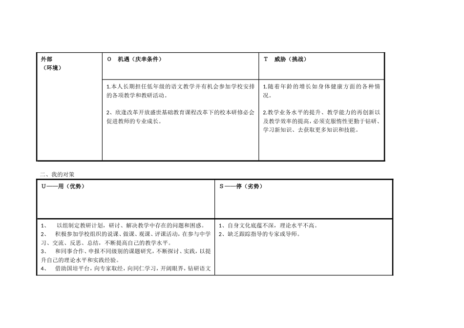 郭长安分析表_第2页