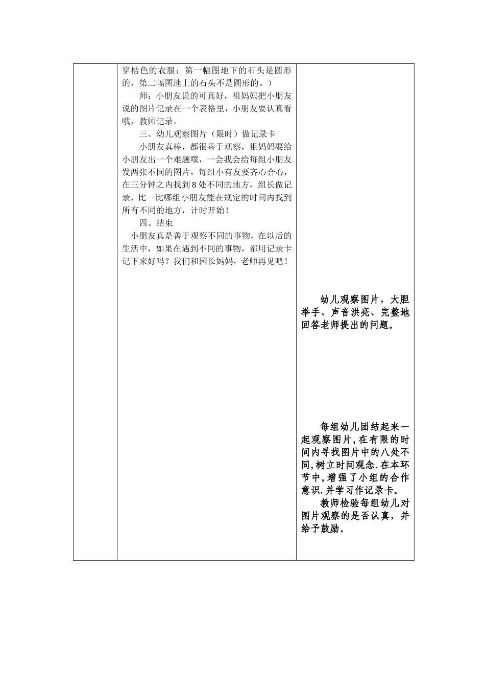 活动设计样表_第2页