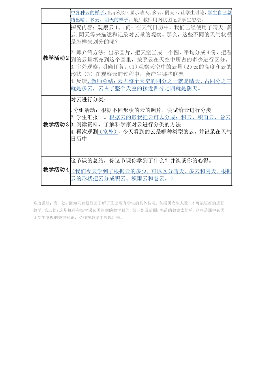 研修成果 (2)_第2页