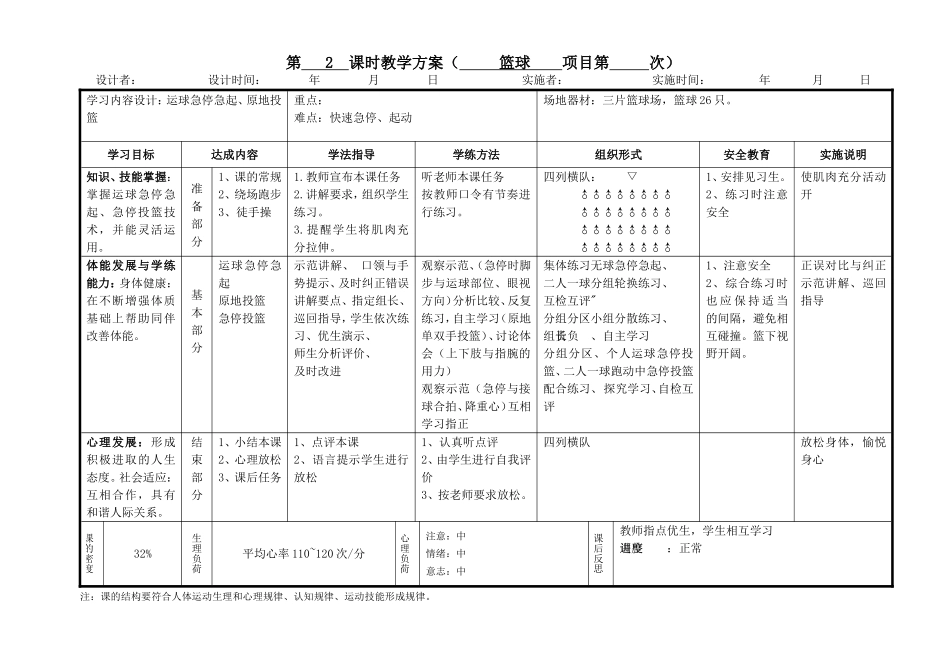 高中篮球教案3_第2页