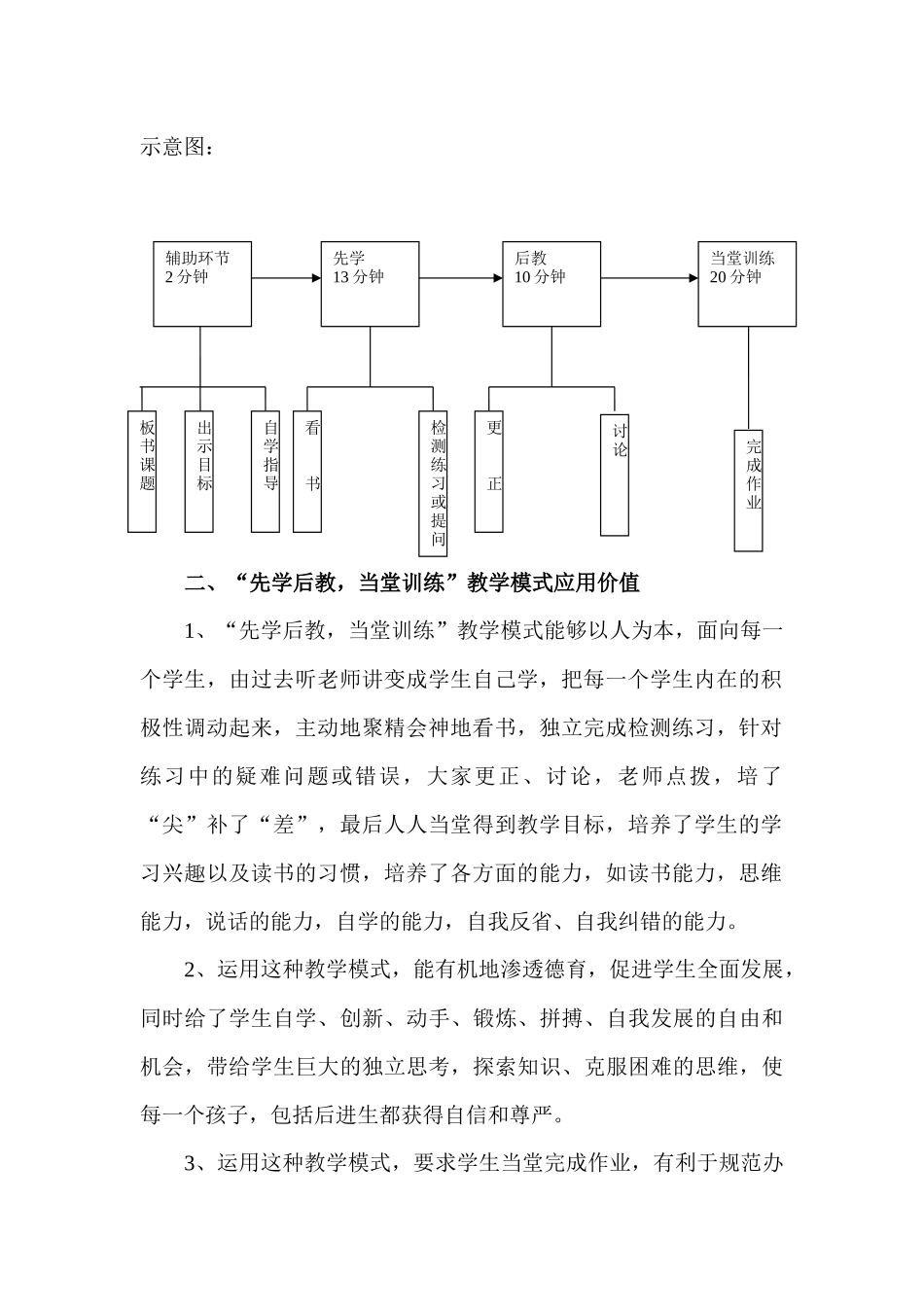 教学模式解读_第2页