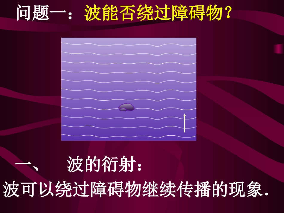 波的衍射和干涉_第2页