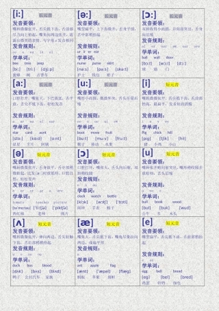 英语音标卡片
