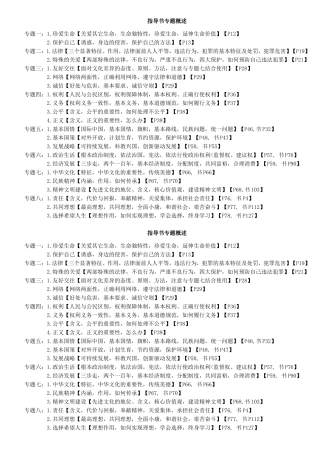 指导书专题概述