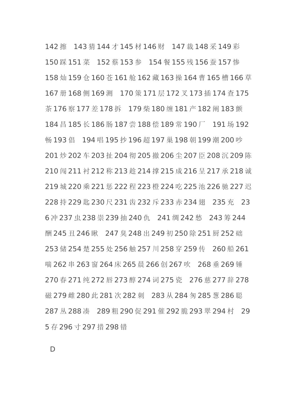 课标常用字表_第2页