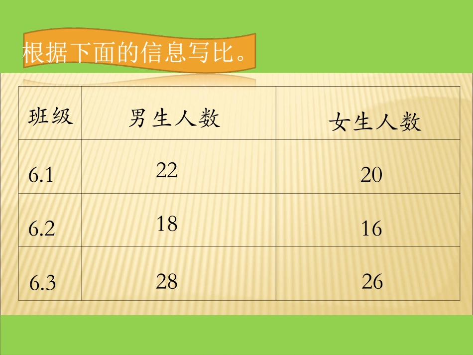 比的意义-练习_第2页