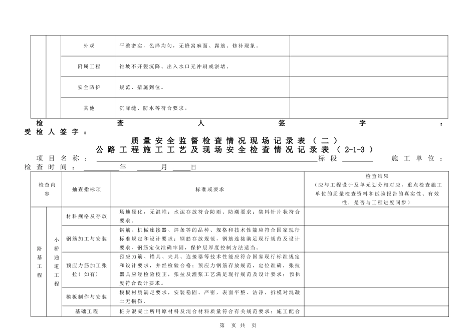公路工程项目施工工艺及现场安全检查记录表_第3页