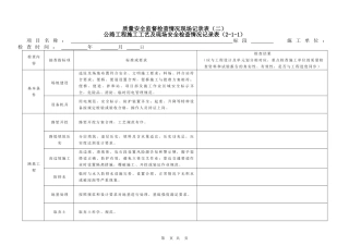公路工程项目施工工艺及现场安全检查记录表
