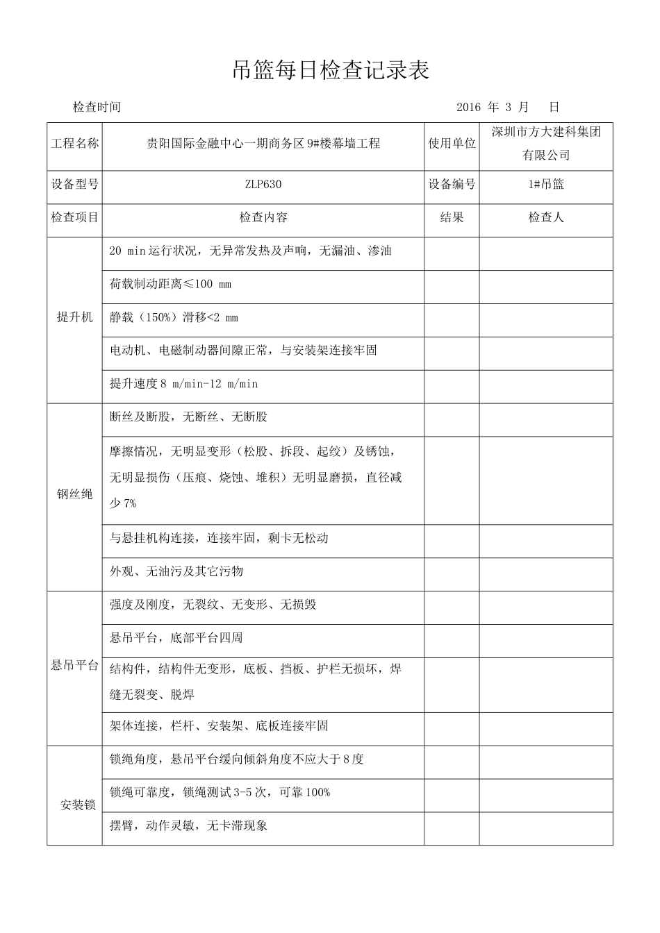 吊篮每日检查记录表(规范)_第1页