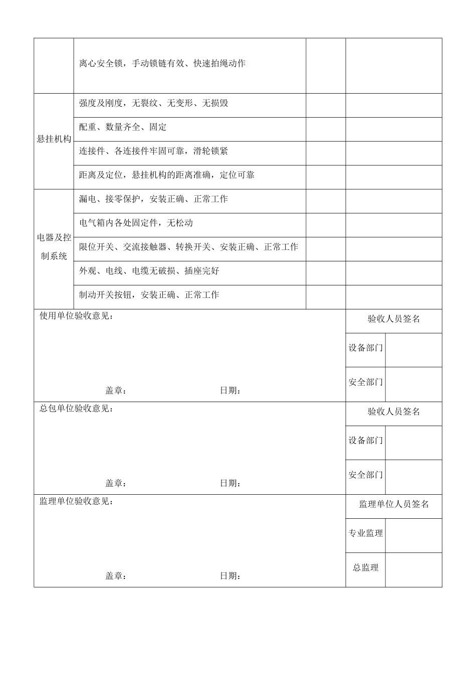 吊篮每日检查记录表(规范)_第2页