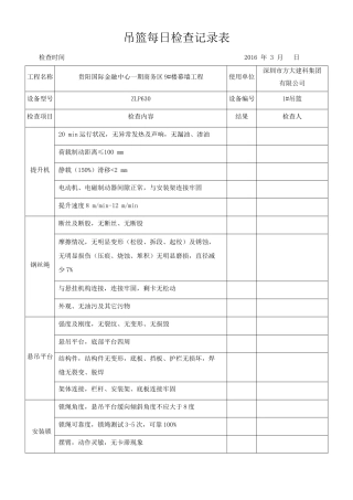 吊篮每日检查记录表(规范)