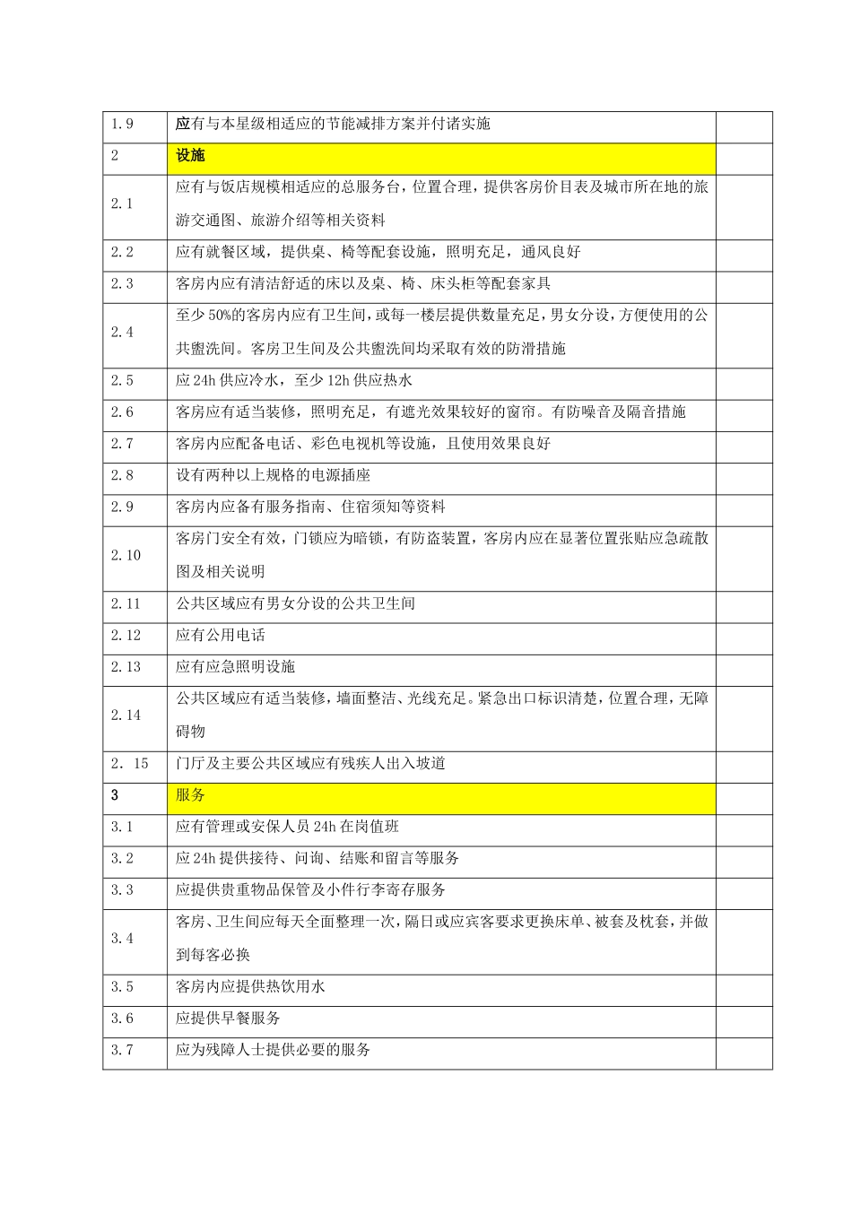 《饭店星级的划分与评定》必备项目检查表(46p)A_第3页