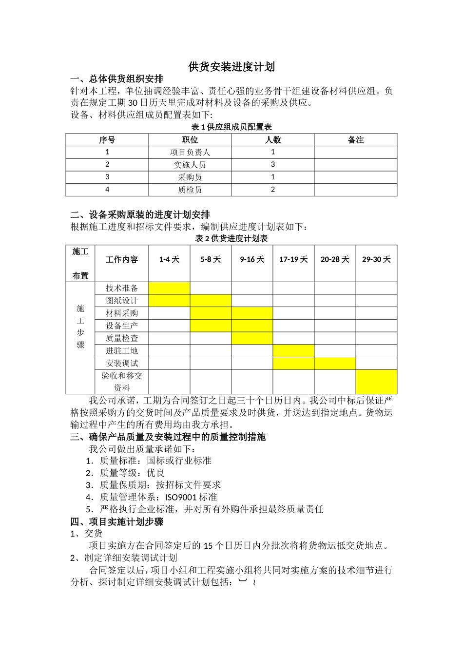 供货安装进度计划_第1页