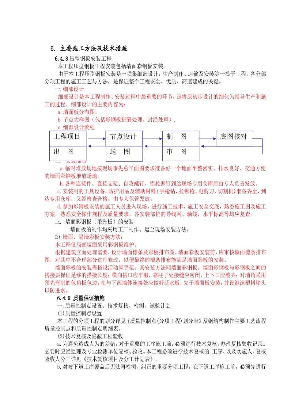钢板墙面施工方案_第1页