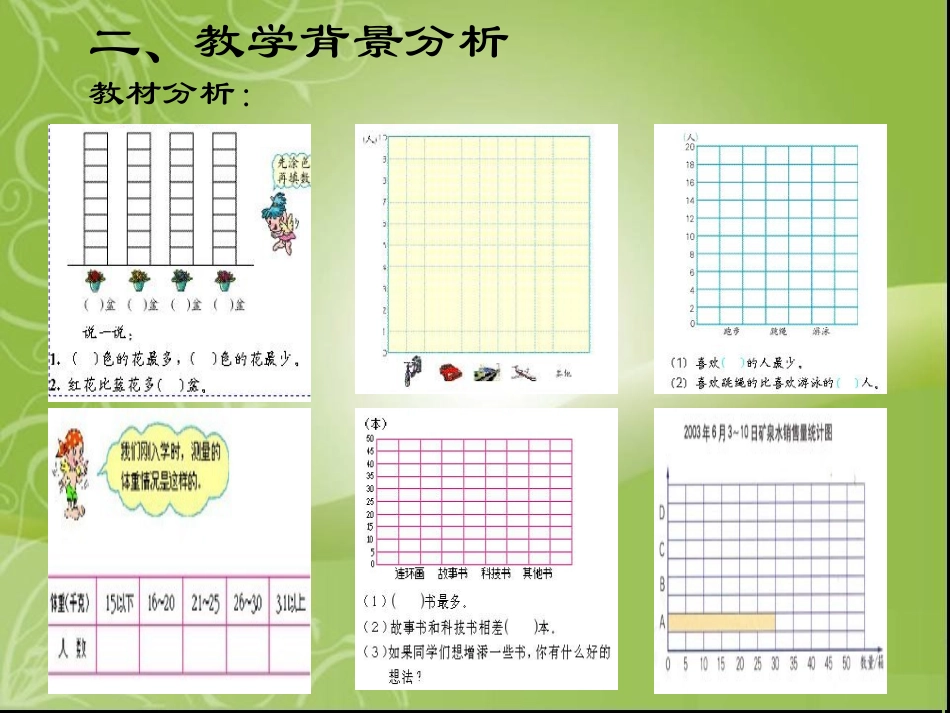简单的数据分析_第3页