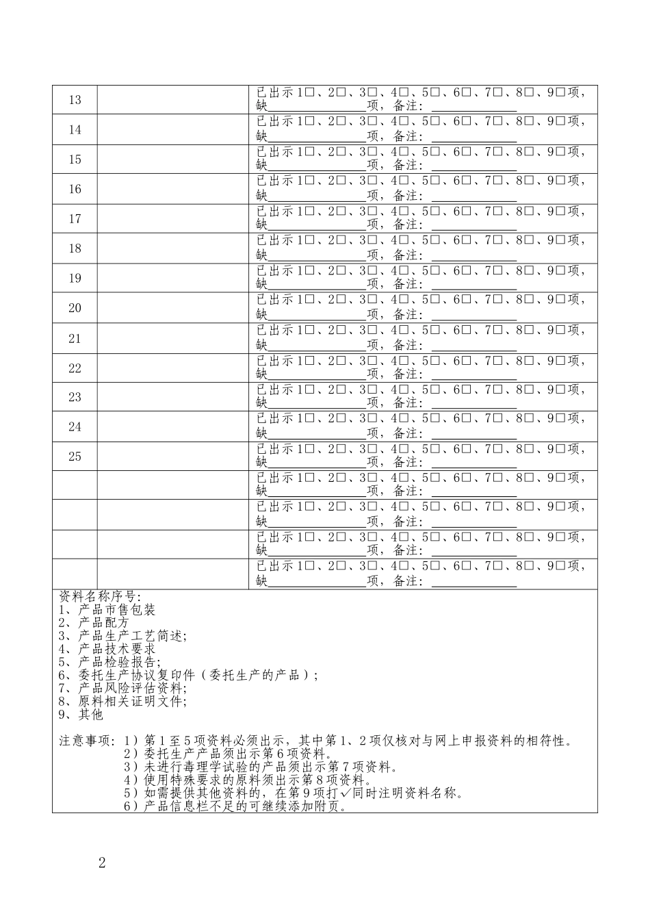 广州市国产非特殊用途化妆品备案监督检查记录表_第2页