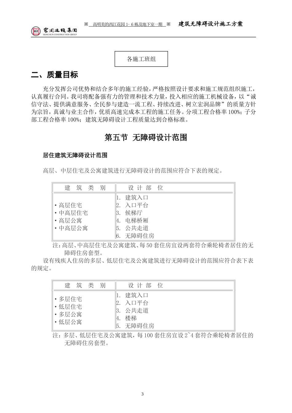 无障碍设计专项施工方案_第3页