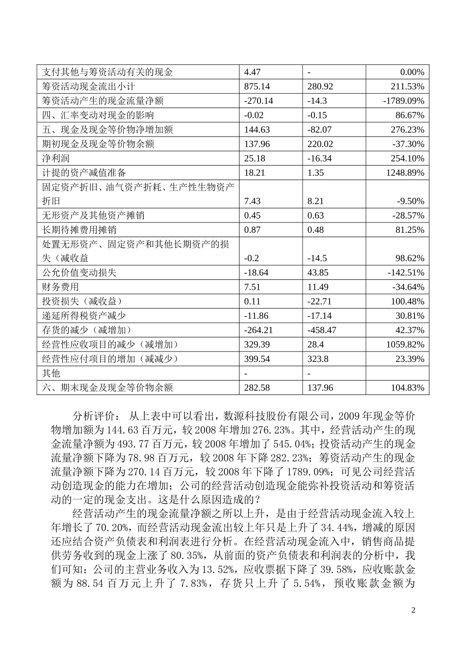 现金流量表分析案例_第2页