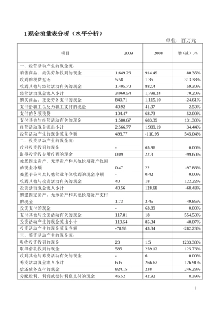 现金流量表分析案例