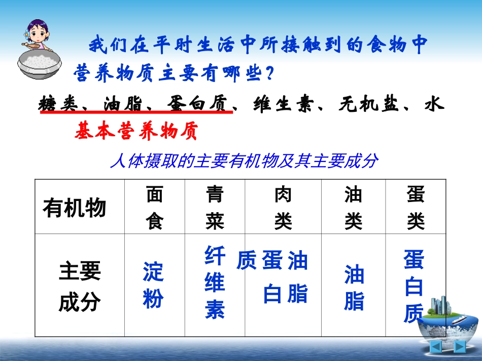 糖油脂蛋白质_第2页