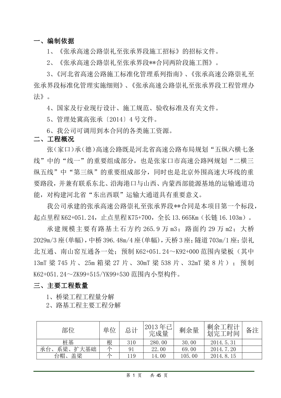 高速公路施工年度施工计划_第1页