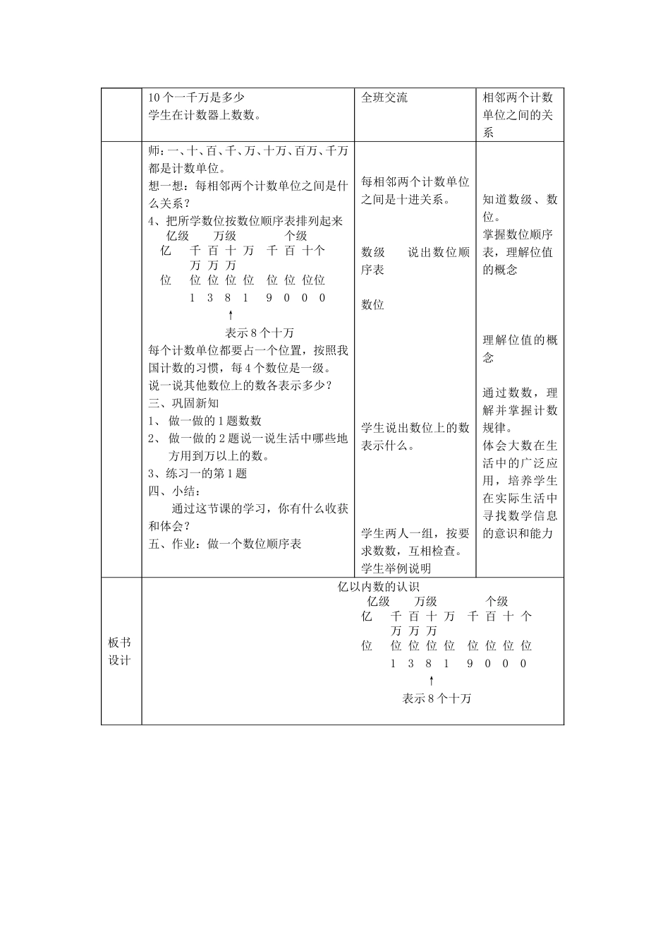 认识数的大小_第2页