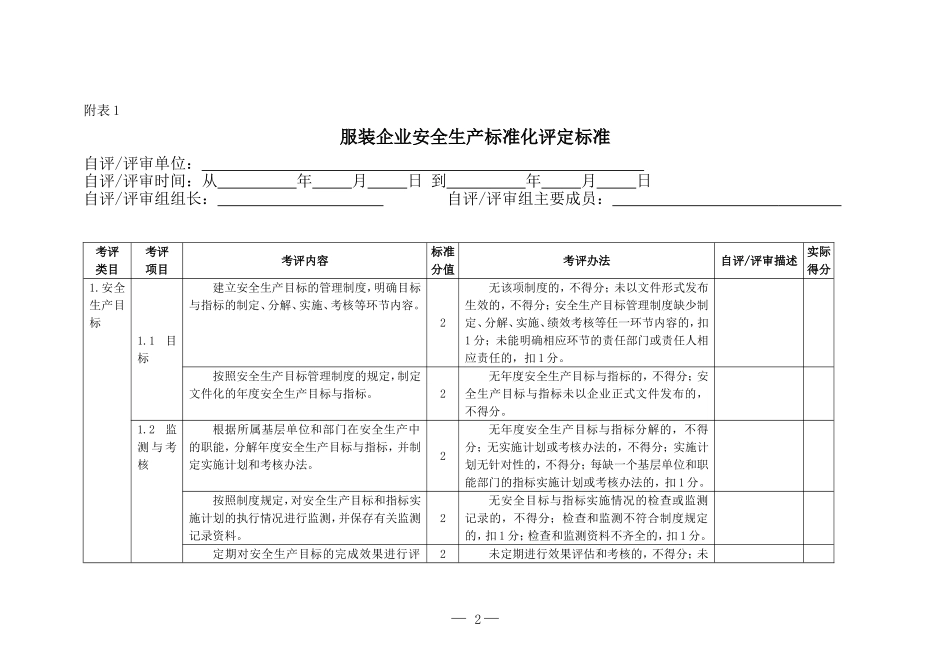 服装企业安全标准化标准_第2页