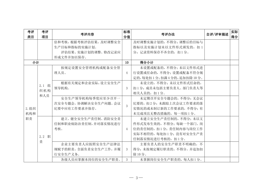 服装企业安全标准化标准_第3页
