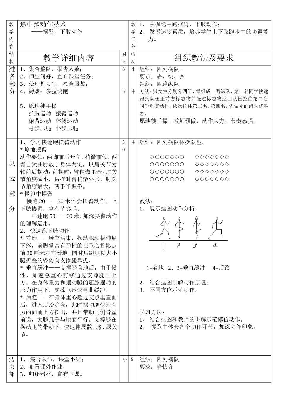 途中跑动作技术_第1页