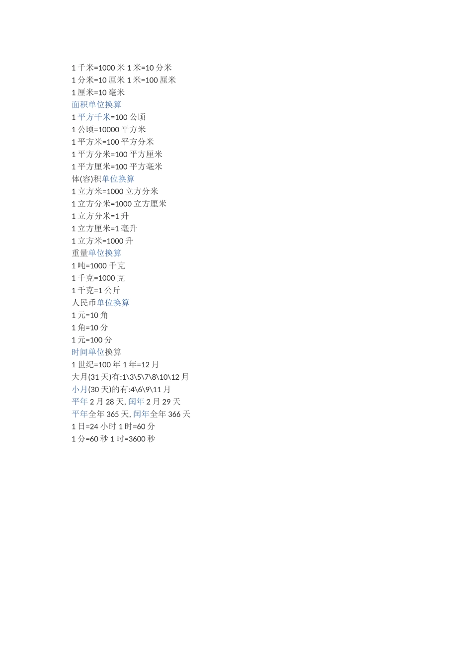 小学公式换算_第1页