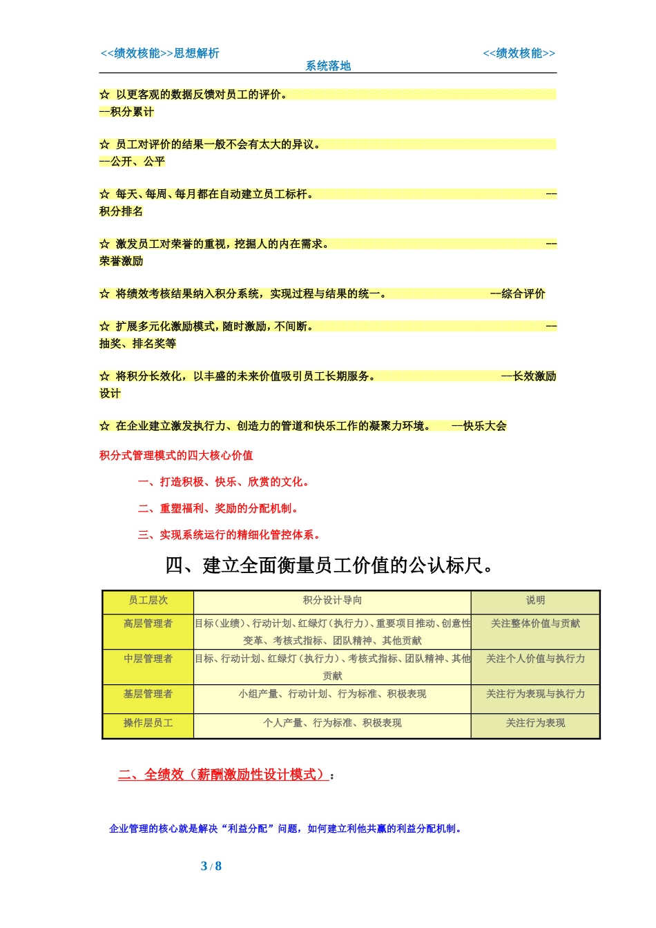 《积分产值绩效》落地纲要v1.0_第3页