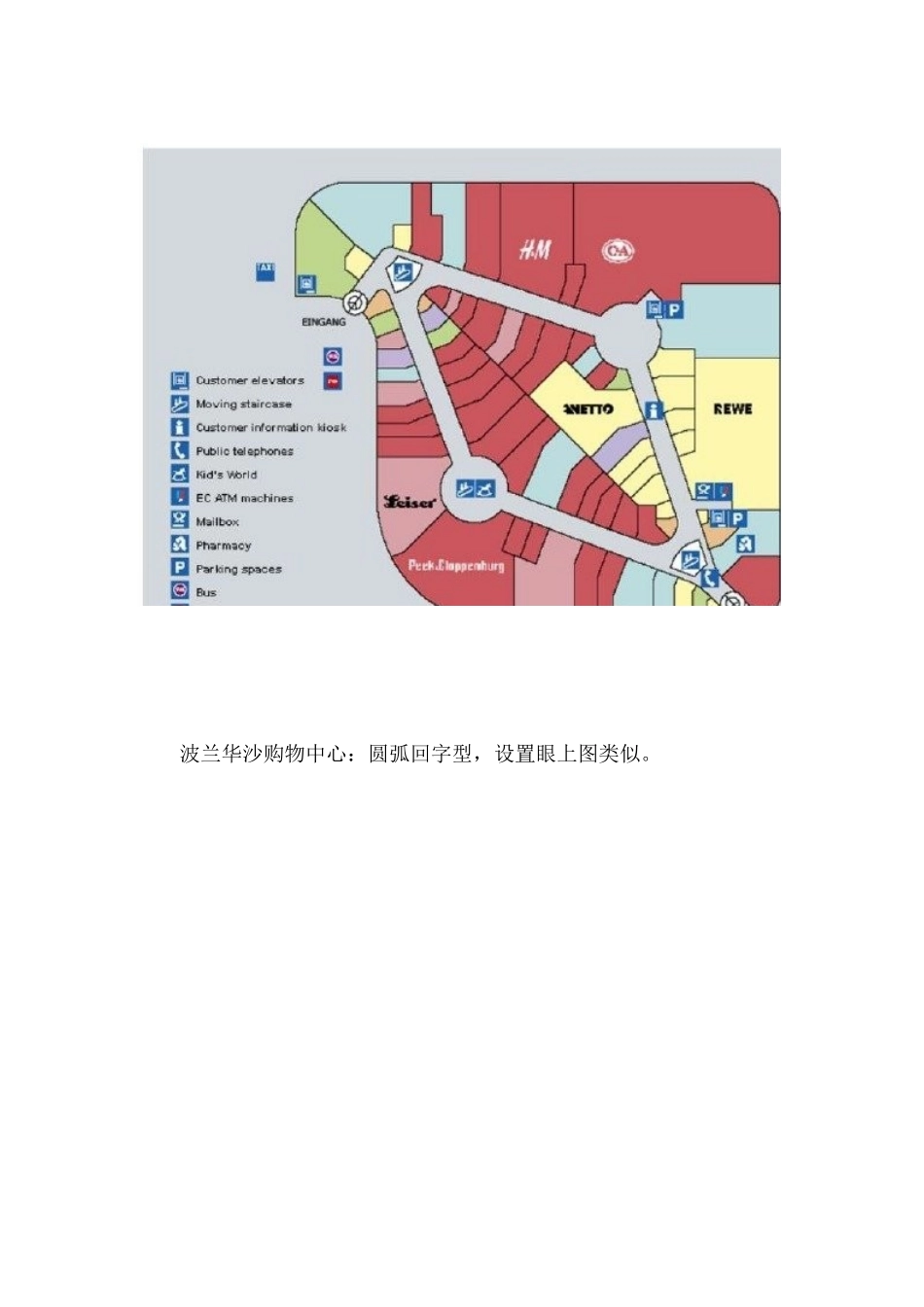 国外成功购物中心规划案例分析_第2页
