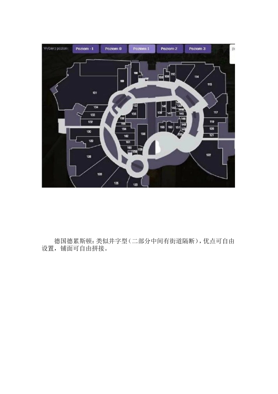 国外成功购物中心规划案例分析_第3页
