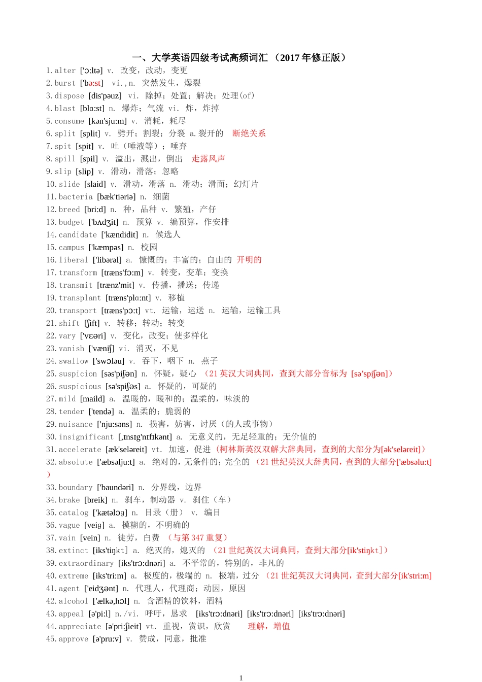 大学英语四级考试高频词汇(2017修正版)_第1页