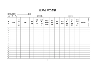 处方点评工作表(完整版)