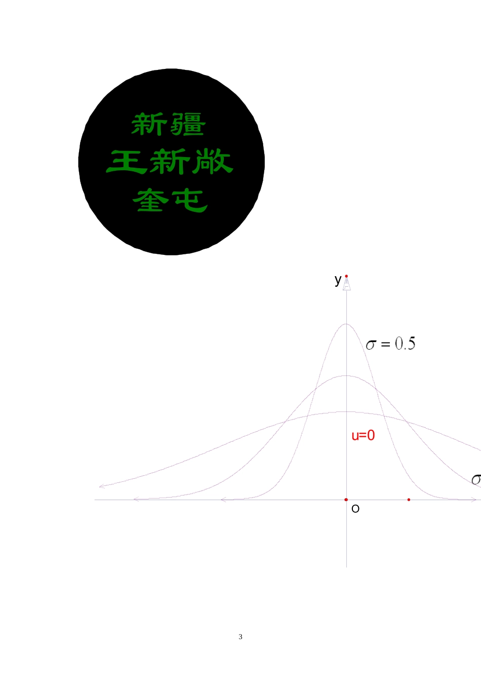正态分布讲解(含标准表)_第3页