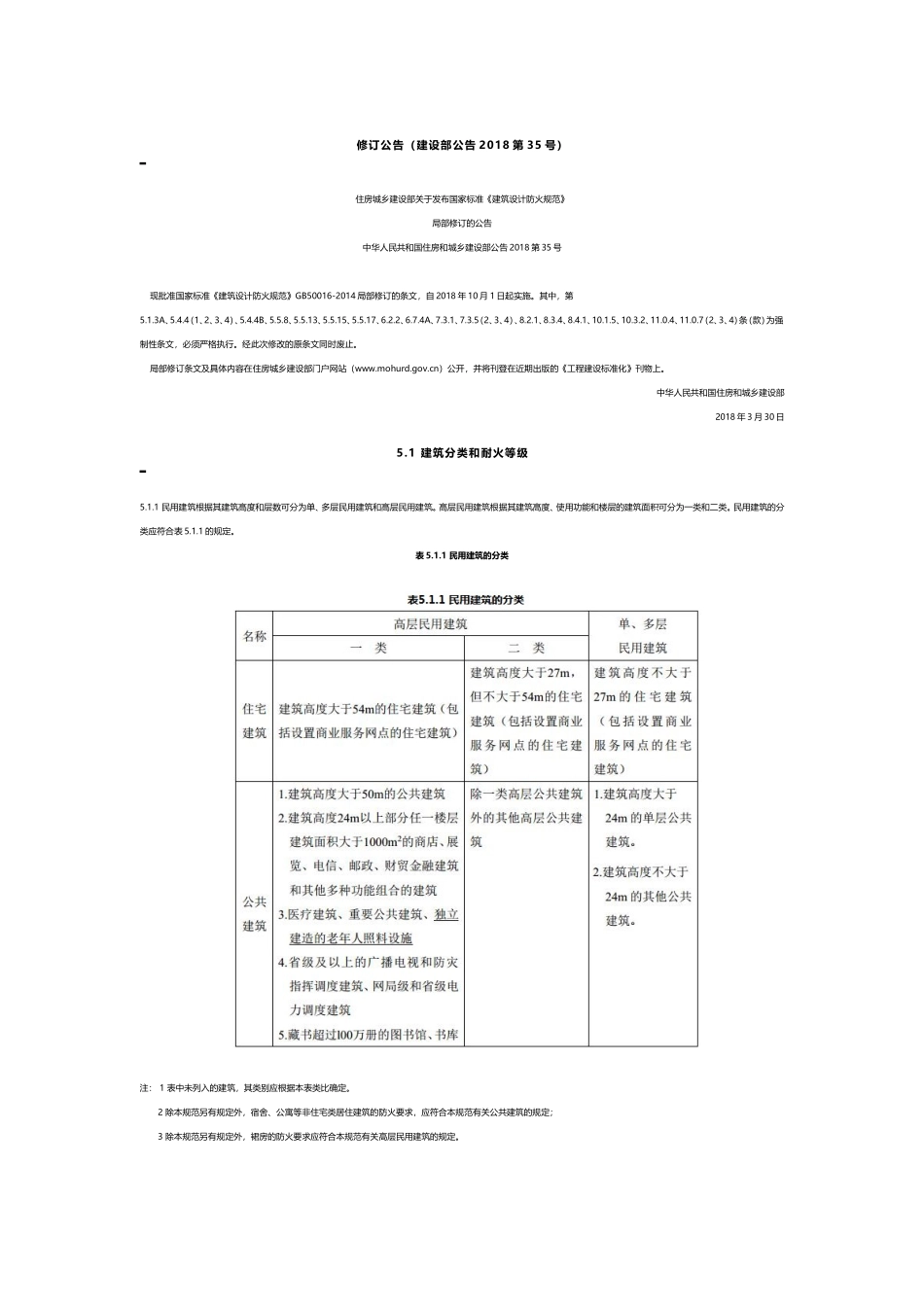 建筑设计防火规范2018修订_第1页