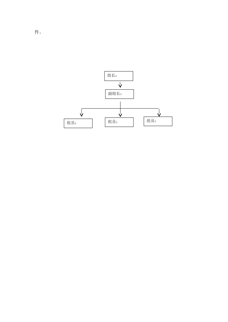 环境保护管理组织机构及责任划分_第3页