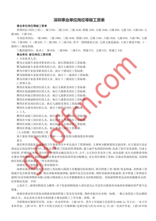 深圳事业单位岗位等级工资表
