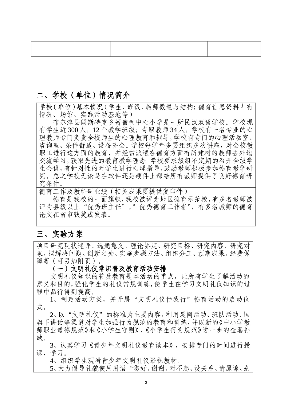 德育课题立项申请表_第3页