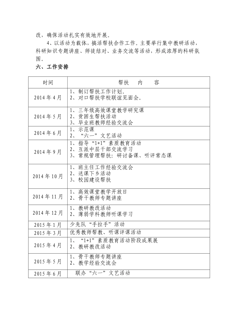 城乡学校结对帮扶工作计划_第3页