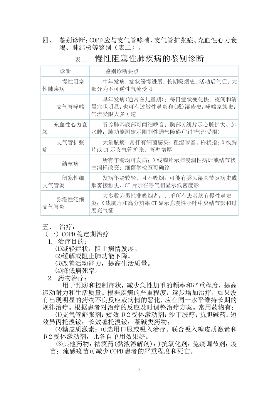 呼吸内科常见五种疾病诊疗规范_第3页
