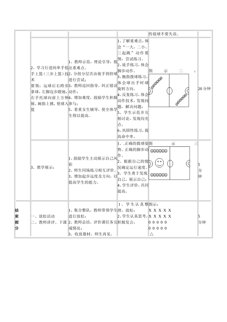 《篮球—行进间低手上篮》教学设计_第3页