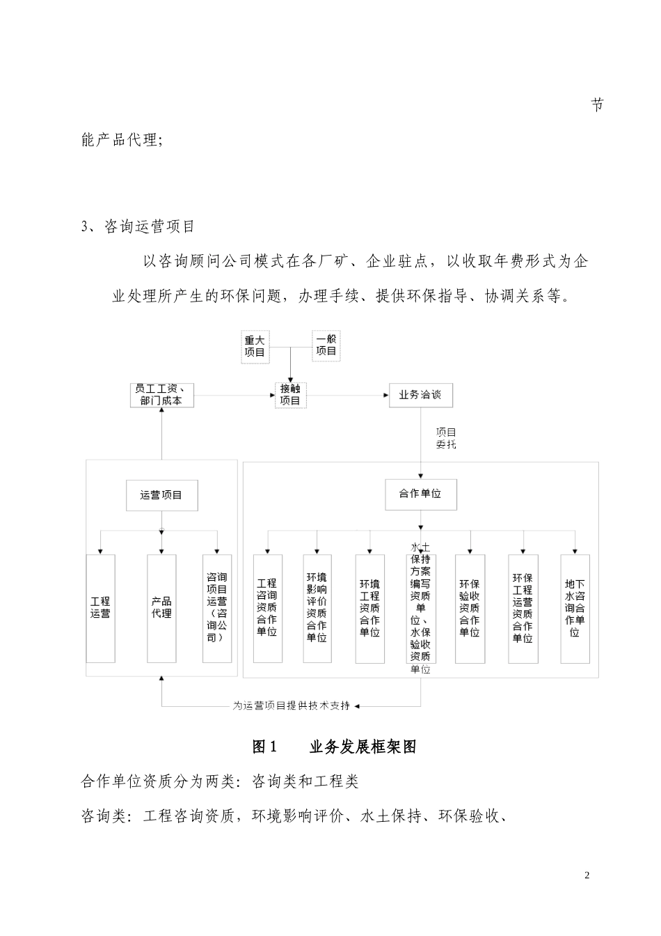公司的业务发展规划_第2页