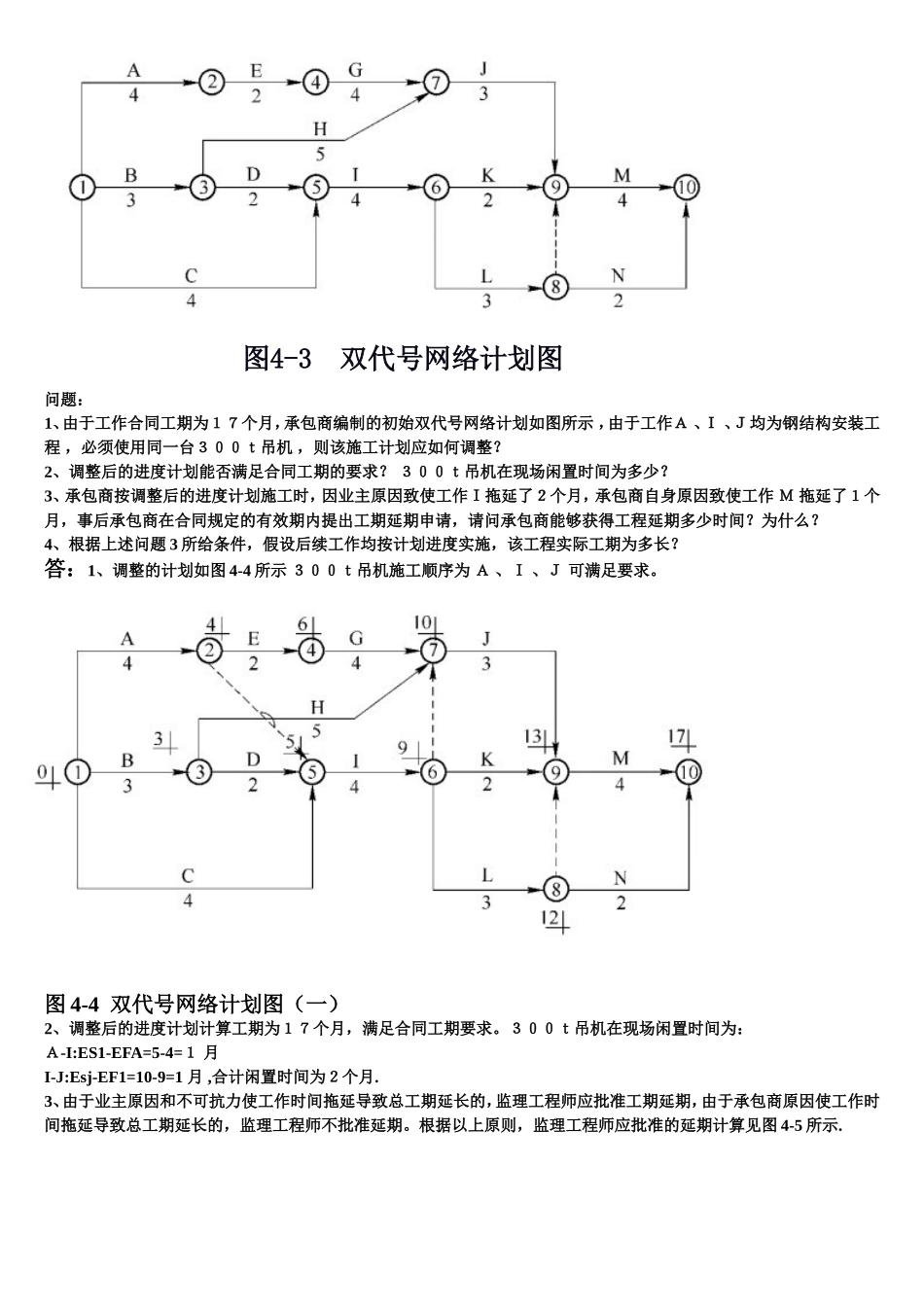 工程项目管理经典案例分析_第2页