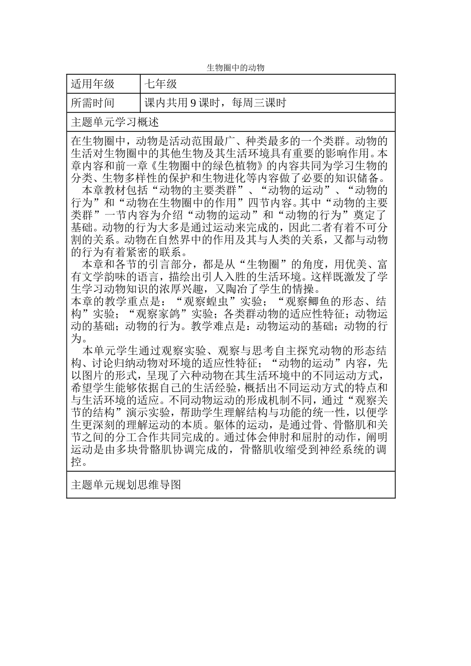初中生物《生物圈中的动物》单元教学设计以及思维导图_第1页