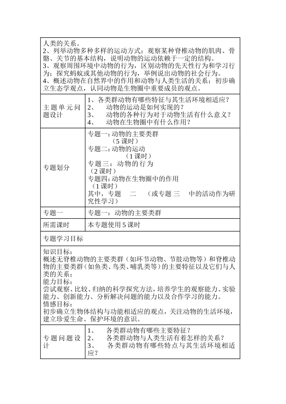 初中生物《生物圈中的动物》单元教学设计以及思维导图_第3页