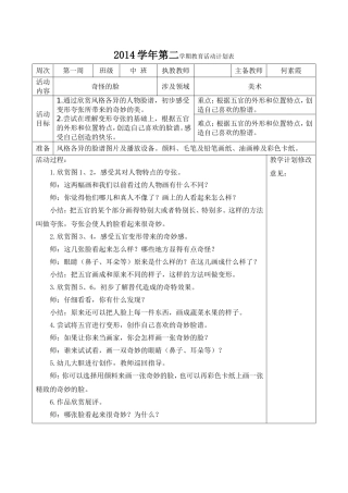 美术：奇怪的脸